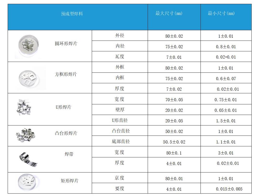 尺寸公差表_01.jpg