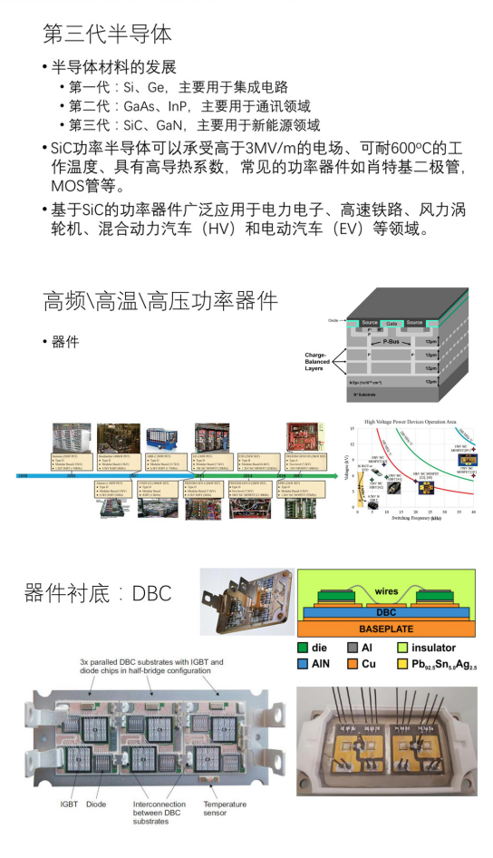 金川岛纳米烧结银膏应用图.png