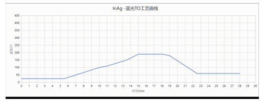 激光器模组2.png