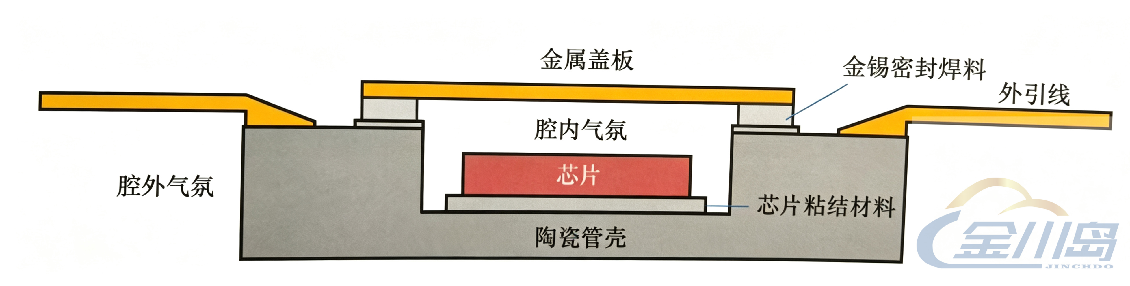 PDF美化方法 (2)_副本.png