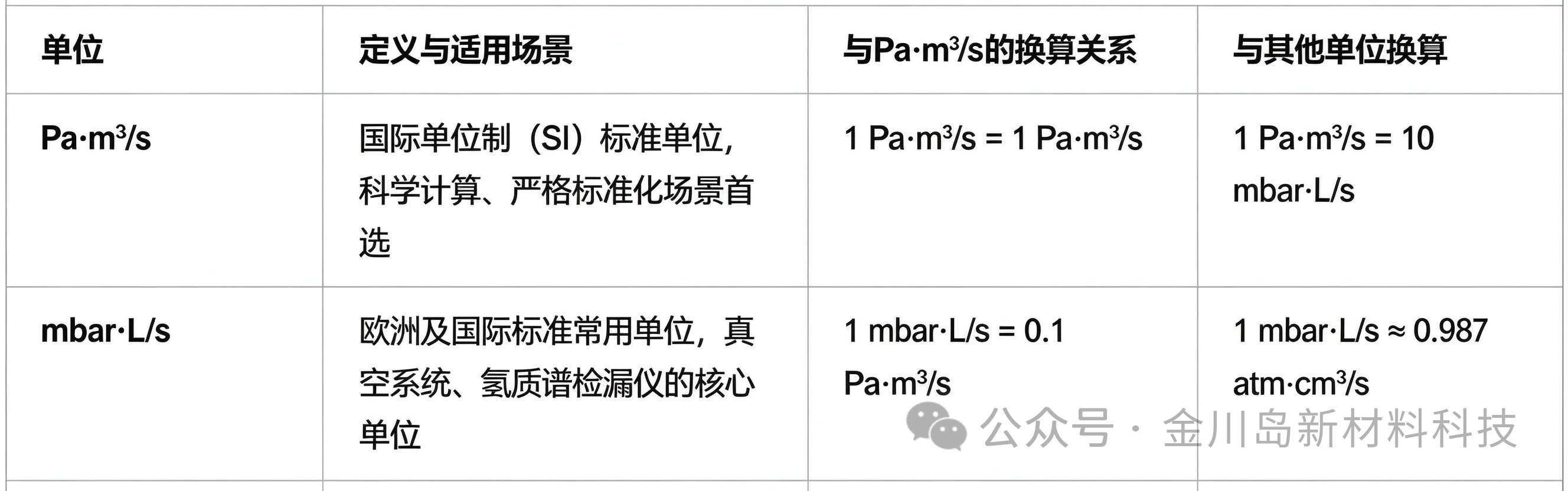 1791512490323055.png 8c3bdc445f2f78caac5c54d2c70dbb95.png